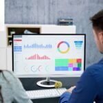Marketing analytics consultant for paid media agencies. i picture of workers looking at a web analytic dashboard