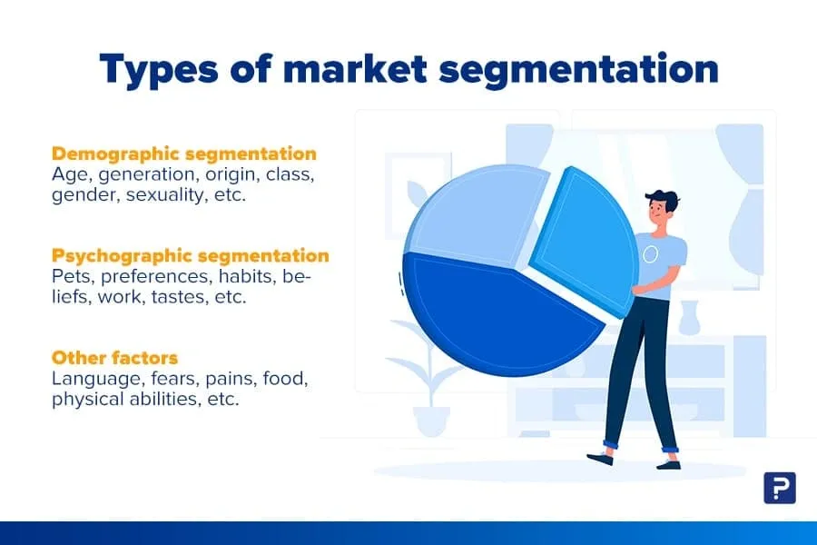 17 Customer Segmentation Analysis Methods Expert Use in 2025 Image
