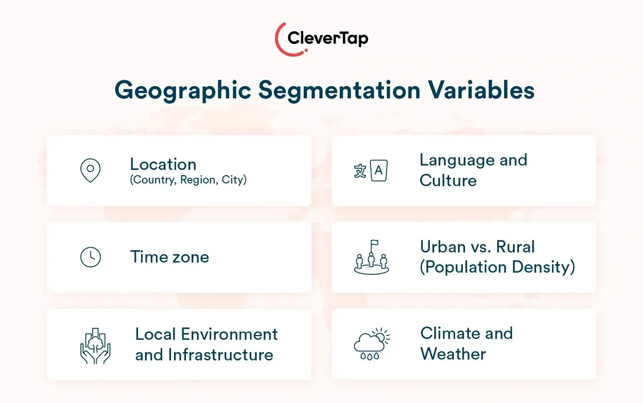 17 Customer Segmentation Analysis Methods Expert Use in 2025 Image