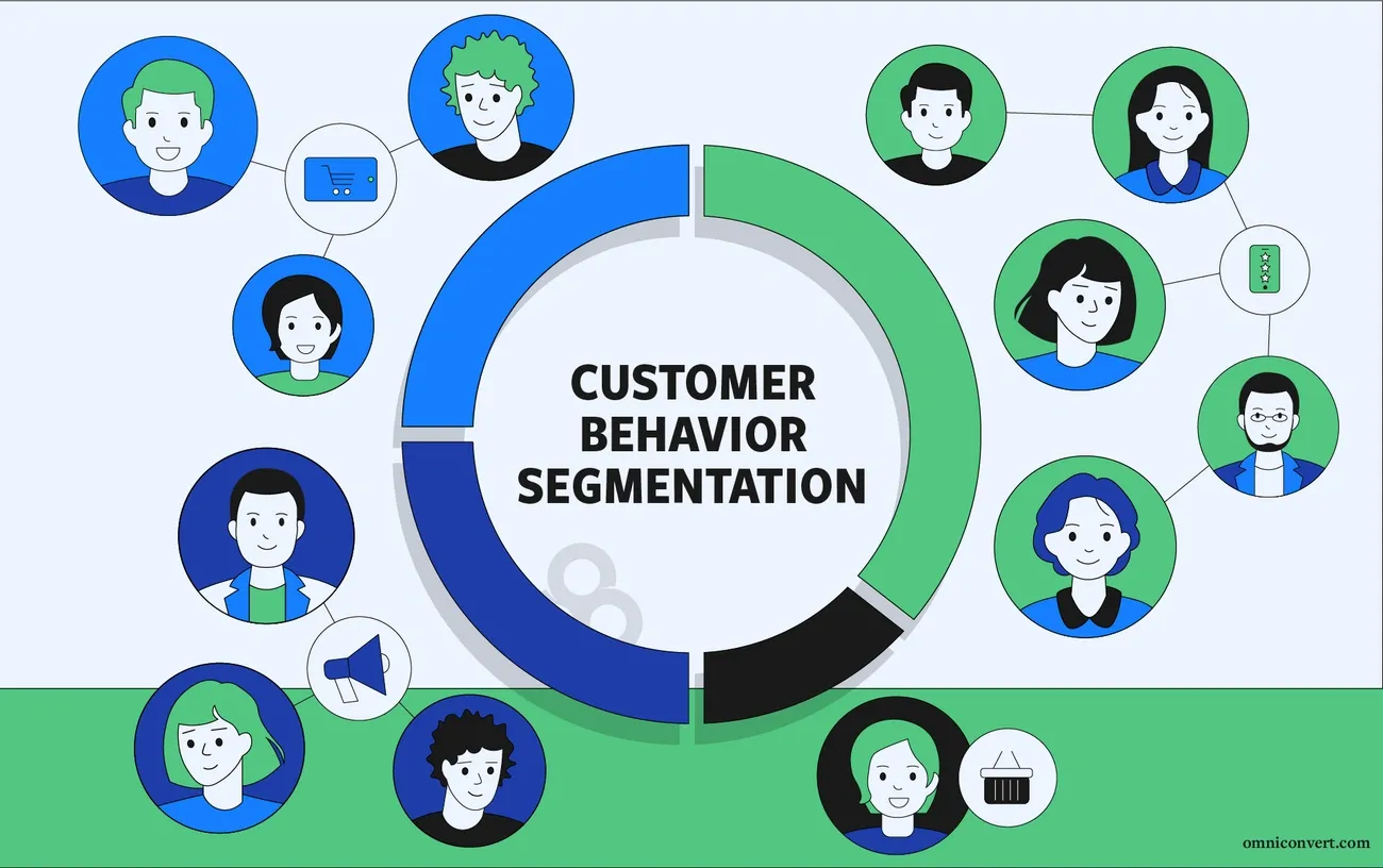 15 Real Business Segmentation Case Studies That Grew Sales in 2025 Image