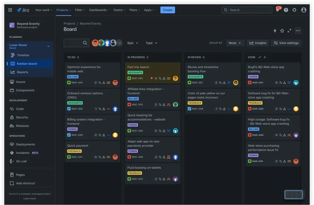 An image showing Task tracker dashboard as part of the Business Dashboard Examples 