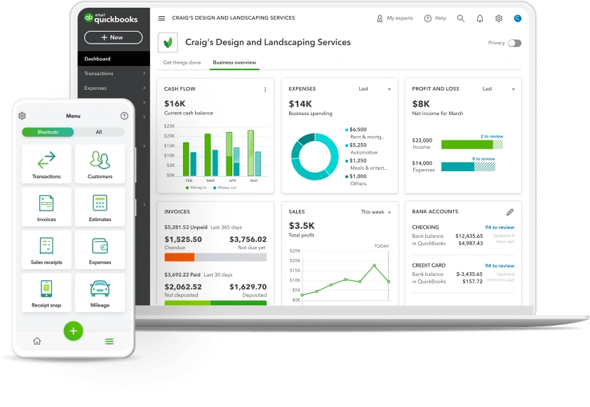 An image of a QuickBooks P&L Dashboard as part of the Business Dashboard Examples
